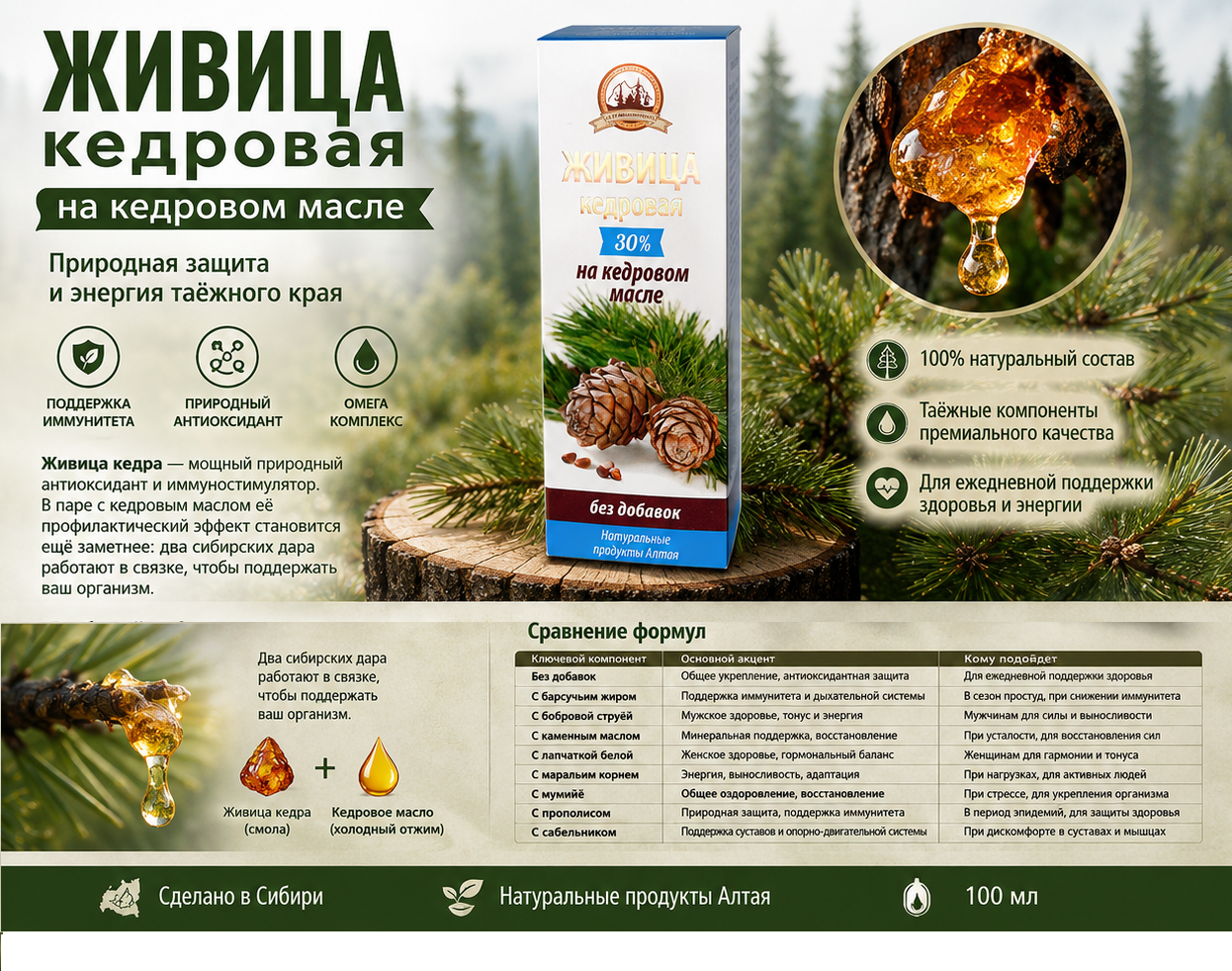 Живица кедровая на кедровом масле без добавок (100 мл)